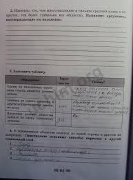 математика 4 класс моро 1 часть учебник читать онлайн Uchebnik Po Tehnologii Cbvjytyrj 6 Klass Dlya Devochek Chitat Onlajn Literature Advertising Free