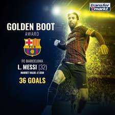 Read all news including political news, current affairs and news headlines online on. A 6th Golden Boot For Lionel Messi Transfermarkt Co Uk Facebook