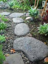 Pin On Photo Gallery