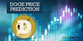 Check out our snapshot charts and see when there is an opportunity to buy or sell. Dogecoin Price Prediction 2020 2025 2030 2040 Doge Price Analysis