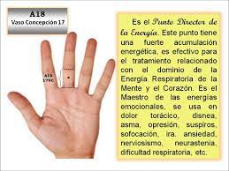 Pin En Cosas De Salud