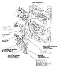 K24 Coolant Flow Path Help Honda Acura K20a K24a Engine Forum Flow Helpful Electric Water Pump