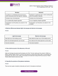 Check spelling or type a new query. Lakhmir Singh Biology Class 9 Solutions For Chapter 2 Fundamental Unit Of Life Cell Free Pdf