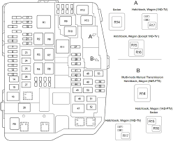 Which corolla im does edmunds recommend? Lwb 021 2014 Toyota Corolla Fuse Box Diagram Installation Verification Wiring Diagram Hope Installation Verification Agenziaviaggidiamante It