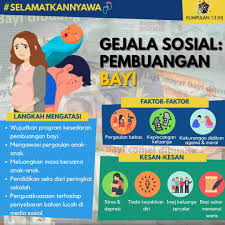 Padahal sifat yang paling melekat terletak pada lingkungan yaitu perubahan. Penghayatan Etika Dan Peradaban H Kump 13 Photos Facebook