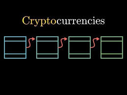 Tutorial on how to create your own cryptocurrency? 1623 Points And 86 Comments So Far On Reddit Bitcoin Cryptocurrency Make More Money