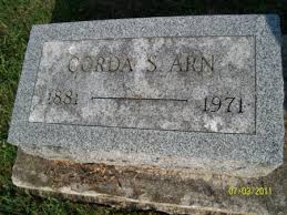 USGenWeb Ohio Tombstone Photo Project Hardin Co.