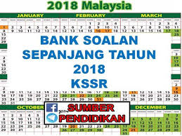 Koleksi Bank Soalan Sepanjang Tahun 2018 Kssr Education Periodic Table Guru