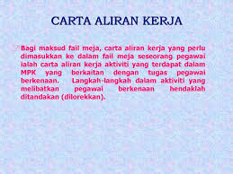 Namun, apa itu pengertian feminisme sebenarnya? Manual Prosedur Kerja Dan Fail Meja Ppt Download