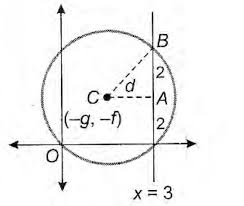 Check spelling or type a new query. The Locus Of Centre Of A Circle Which Passes Through The Origin And Cuts Off A Length Of 4 Units From The Line X 3 Is