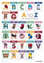 A To Z Of Chair Design Poster An Alphabet Of Iconic Chairs Iconic Chairs Famous Chair Designs Poster Design