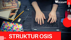 Osis smp negeri 3 maja. Contoh Program Kerja Osis Lengkap Download File