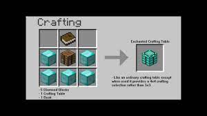 Pin On Minecraft My Fav