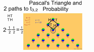 Probability And Pascal S Triangle I Mp4 Pascal S Triangle Probability Math Patterns
