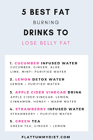 Increase in weight due to big amount of food. Pin On Doing It