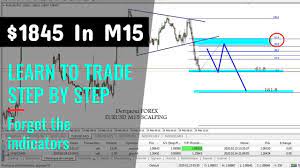 Pin On Derqaoui Forex