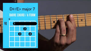Known as the e flat major seventh or ebma7, ebmaj7, ebm7 chord. How To Play E Flat D Sharp Major 7 Barre Chord On Guitar