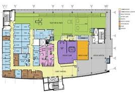 Mayo Clinic To Build Sports Medicine Center Sports Medicine Medicine Mayo Clinic