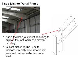 Open today until 5:00 pm. Portal Frame 1