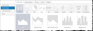 set up an area chart bamboo solutions