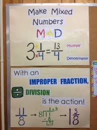 Multiply the denominator (the bottom number in the fraction) and the whole number. Pin By Melonee Widelski On Fractions Math Fractions Improper Fractions Fourth Grade Math