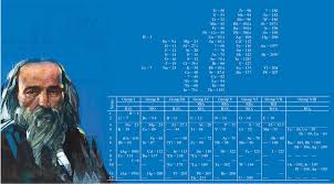 Now scientists everywhere sat up and paid attention to his periodic table. The Grammar Of The Elements American Scientist