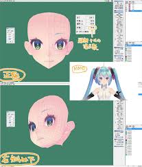 mmd ひたすら人様のモデルのポリ割りを眺める 第一回 mmd用モデリングについて覚書 トポロジ 3d キャラクター トポロジー