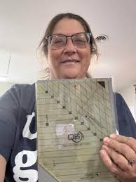 This will show the Template tool