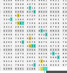 Check spelling or type a new query. Angka Main Togel Hk Sdy Sgp Dll Photos Facebook