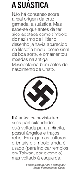 A collage of four swastika styles.jpg 4,096 × 4,096; Http Www Clicrbs Com Br Pdf 17103403 Pdf