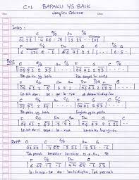 Not Angka Lagu Kubawa Korban Syukur