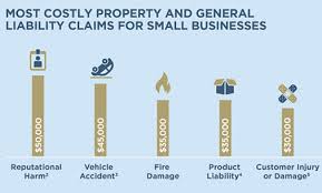 How much is liability insurance for a small business. Commercial Umbrella Insurance The Hartford