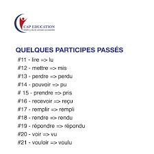 The Guide To C Est Bien Vs. C Est Bon For French Learners