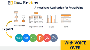 2 create infographics flow charts org charts and project management charts with edraw