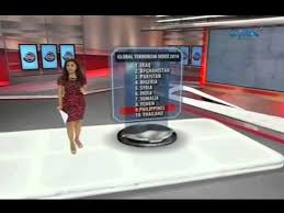 Kaunlaran = mataas na kabuuang kita ng pamahalaan sa loob ng isang taon at kung paano maibabahagi ang kita bilang paglilingkod sa mga mamamayan. 24oras Pilipinas Isa Sa 10 Bansa Sa Buong Mundo Na Pinaka Apektado Ng Terorismo Youtube