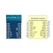 The bk8000l cachebased architecture enables it is fully datasheet search, datasheets, datasheet search site for electronic components and semiconductors, integrated circuits, diodes and other semiconductors. Kcx Bt003 Bluetooth 4 2 Audio Receiver Module Wireless Circuit Board Stereo Buy Cheap In An Online Store With Delivery Price Comparison Specifications Photos And Customer Reviews