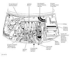 Engine compartment fuse box is located on passenger's side of engine compartment, next to coolant reservoir. 2003 Range Rover Engine Diagram 2003 Chevrolet Van Wiring Diagram 800sss Tukune Jeanjaures37 Fr