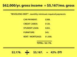 To calculate the debt to income ratio, you should take all the monthly payments you make including credit card payments, auto loans, and every other debt including housing expenses and insurance, etc., and then divide this total number by the amount of your gross monthly income. What Is Debt To Income Ratio And Why Is It Important Gina Molitor