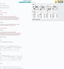 You just need to put the link to your video in the upper. Chord Harbour Of Tears Camel Tab Song Lyric Sheet Guitar Ukulele Chords Vip