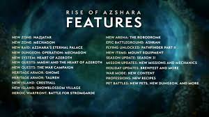 Smathers libraries, university of florida also available. 8 2 Rise Of Azshara Content Preview Transcript