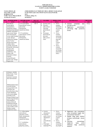 1 jam menaklukkan soal cpns. Kisi Kisi Soal Ilmu Kesehatan Masyarakat