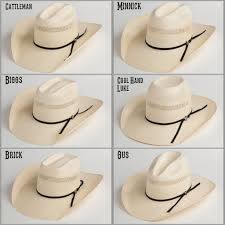 Basic Hat Shapes Cowboy Hat Styles Cowboy Hats Felt Cowboy Hats