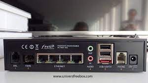 La Connectique De La Freebox Mini 4k