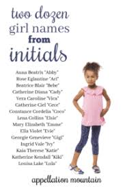 Girl Names From Initials Ivy Coco Gigi More Appellation Mountain
