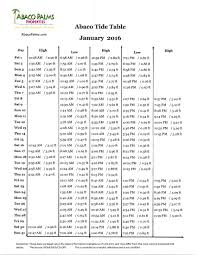 Abaco Tide Charts And Abaco Maps