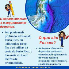 sobre o oceano atlantico em 2021 os oceanos oceano atlantico oceano
