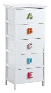 We are reckoned as the prominent entity offering supreme quality wooden alphabet chest drawer. Bedroom Dresser Child Alphabet 5 Drawers Best Sale A6d7c7 Goteborgsaventyrscenter