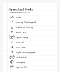 proofreading marks 101 what do these squiggles mean