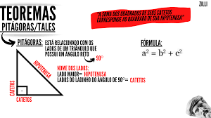 Mapa Mental Teorema De Pit Goras Edubrainaz The Best Porn Website 56875 |  Hot Sex Picture