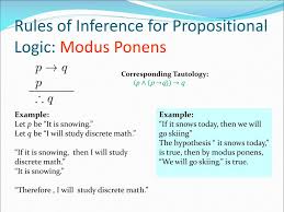 Ppt Rules Of Inference Powerpoint Presentation Free Download Id 6102049